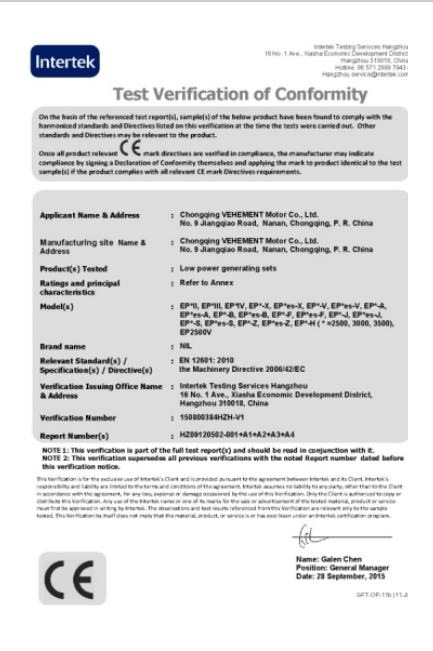 Power equipment certificate document support